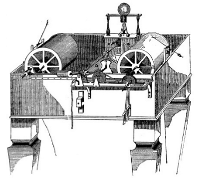 Химический телеграф Бэйна 1848.png Химический телеграф Бэйна 1848.png