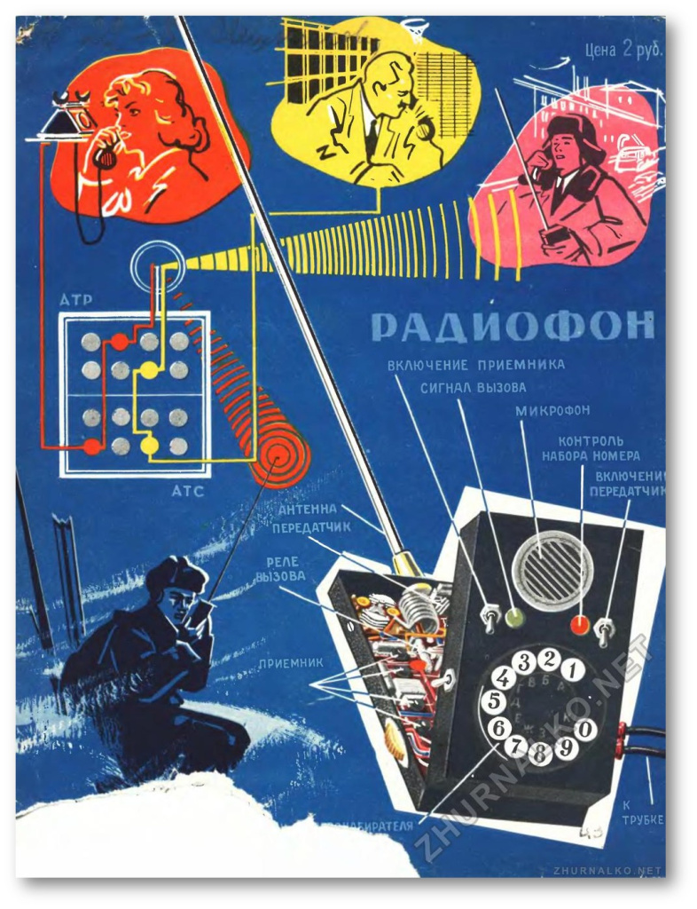 Рис12-ЛК-2--Техника-молодежи.jpg