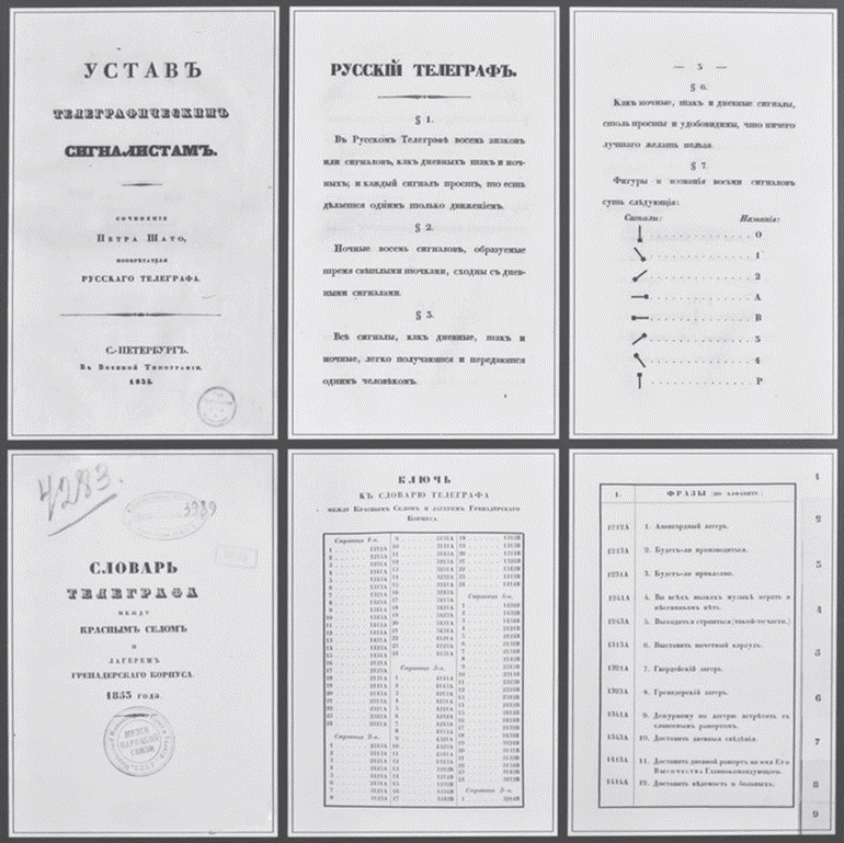 12--Устав_сигналистам-и-Словарь-кодов.png