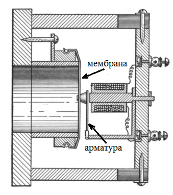 виселица» 1875.png виселица» 1875.png